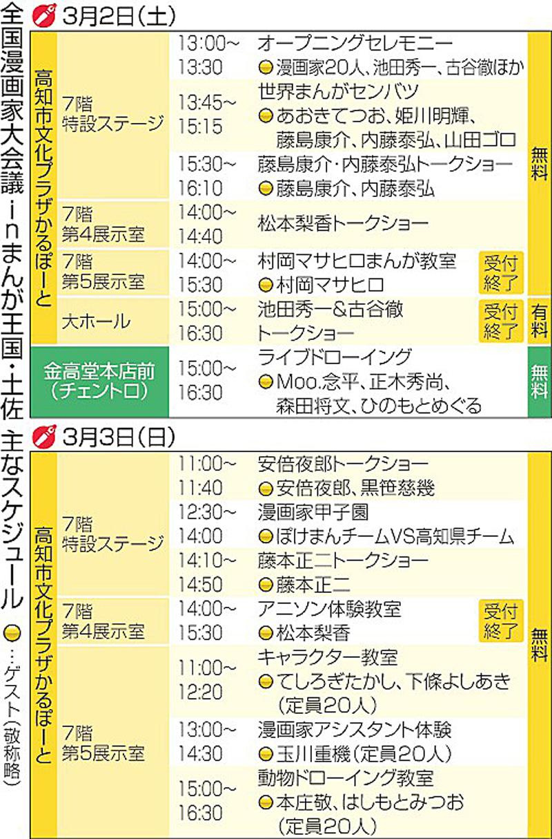 漫画家大会議 盛大に 高知市で3 2 3 安倍夜郎さんや声優参加 トーク 作画教室など多彩 高知新聞