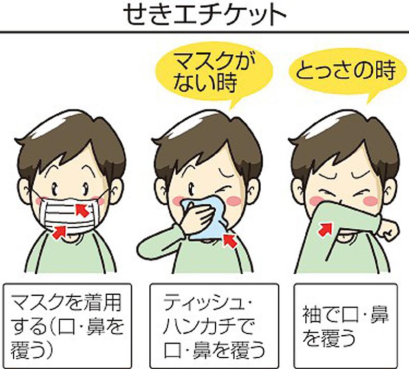新型肺炎 高知県内は感染なし でも念のため 予防法おさらい 高知新聞