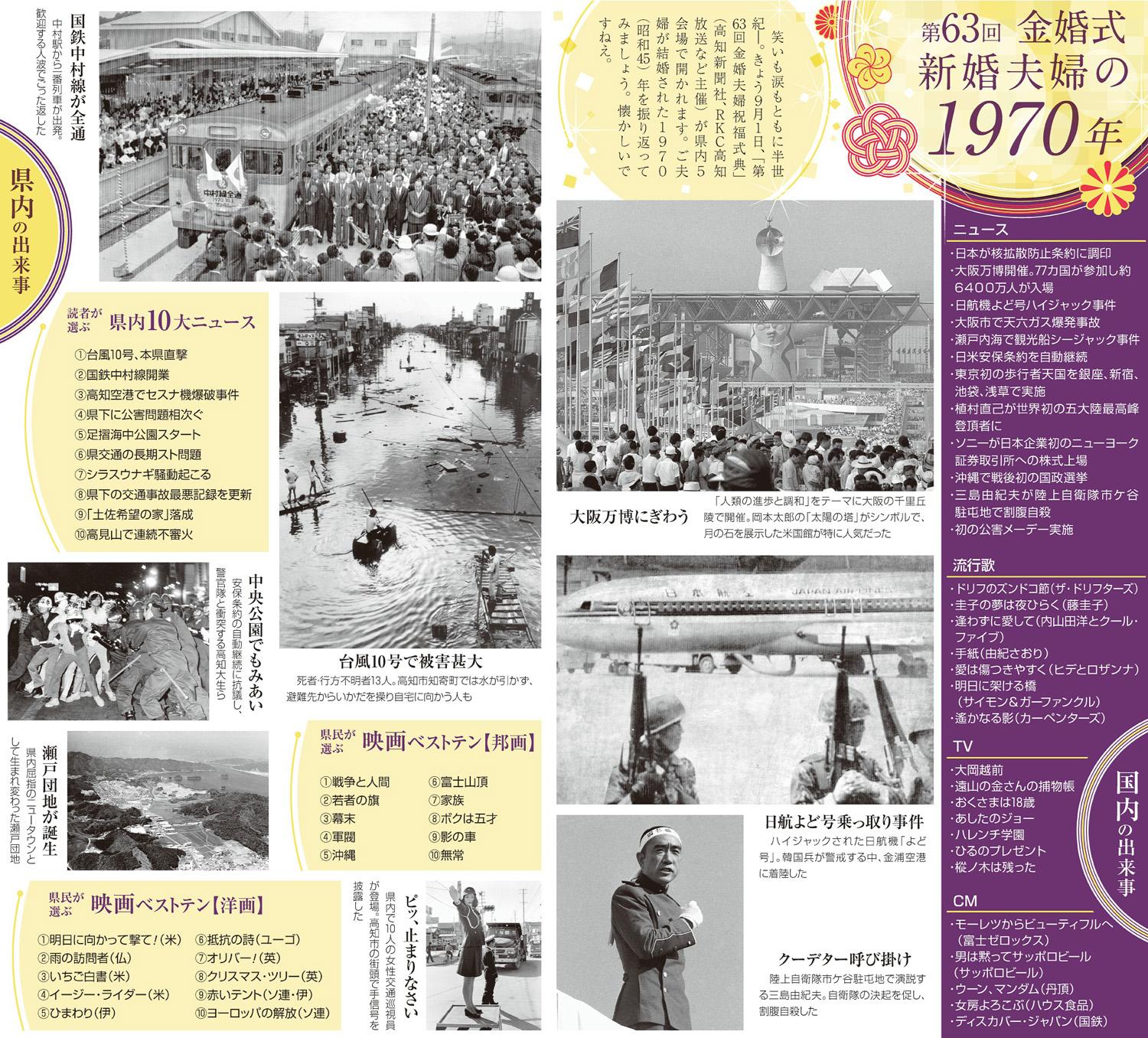 高知県に 熱中症警戒アラート ８ １５ 高知新聞