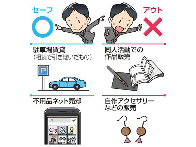 教員の同人誌販売 なぜ処分に ネットで賛否 県の見解は なるほど こうち取材班 高知新聞