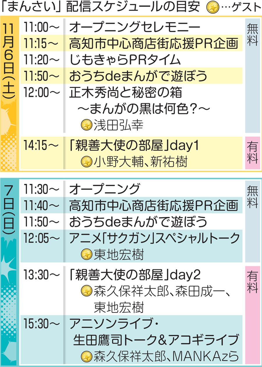 まんさい 今年も生配信 １１ ６ ７ 小野大輔さん 新祐樹さんら人気声優も出演 トークショーなど一部無料企画も 高知新聞