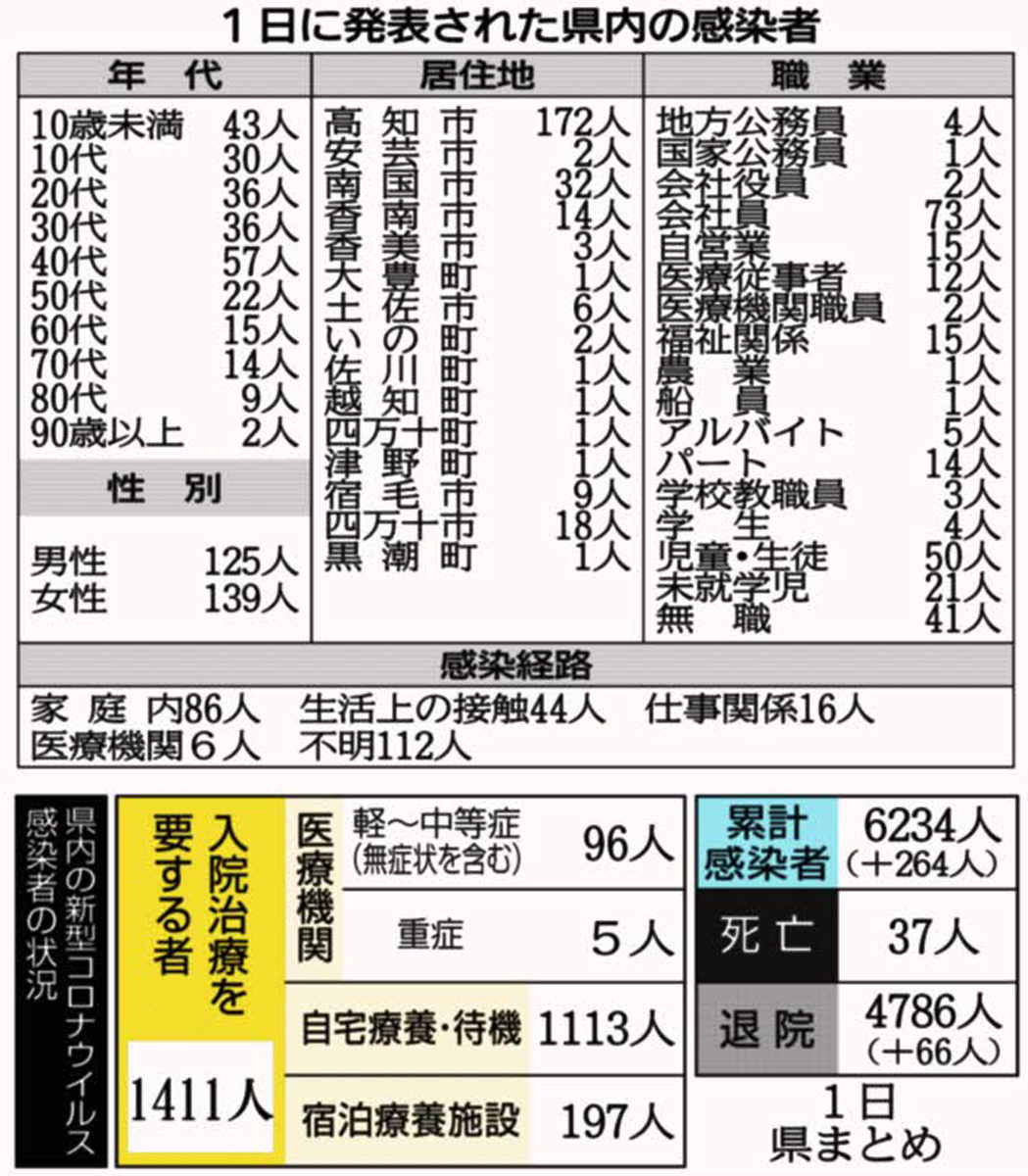 喜ばれる誕生日プレゼント クラスター 置物 Www Marinemastertrailers Com