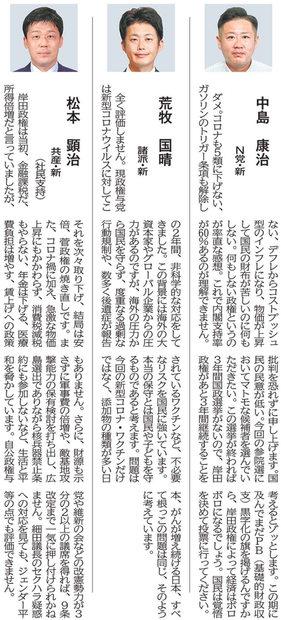 (右から上段、下段の順に届け出順。敬称略)