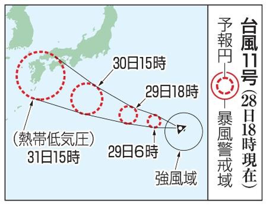 台風11号発生、西日本接近か 進路予測に注意を | 高知新聞