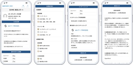Openwork App OpenWork、過去最多の学生ユーザー数に到達 | 高知新聞