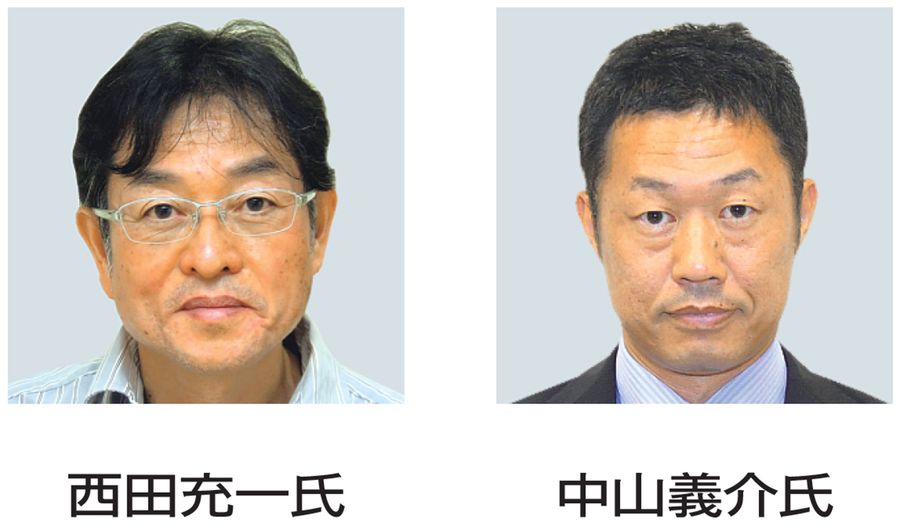 右から五十音順