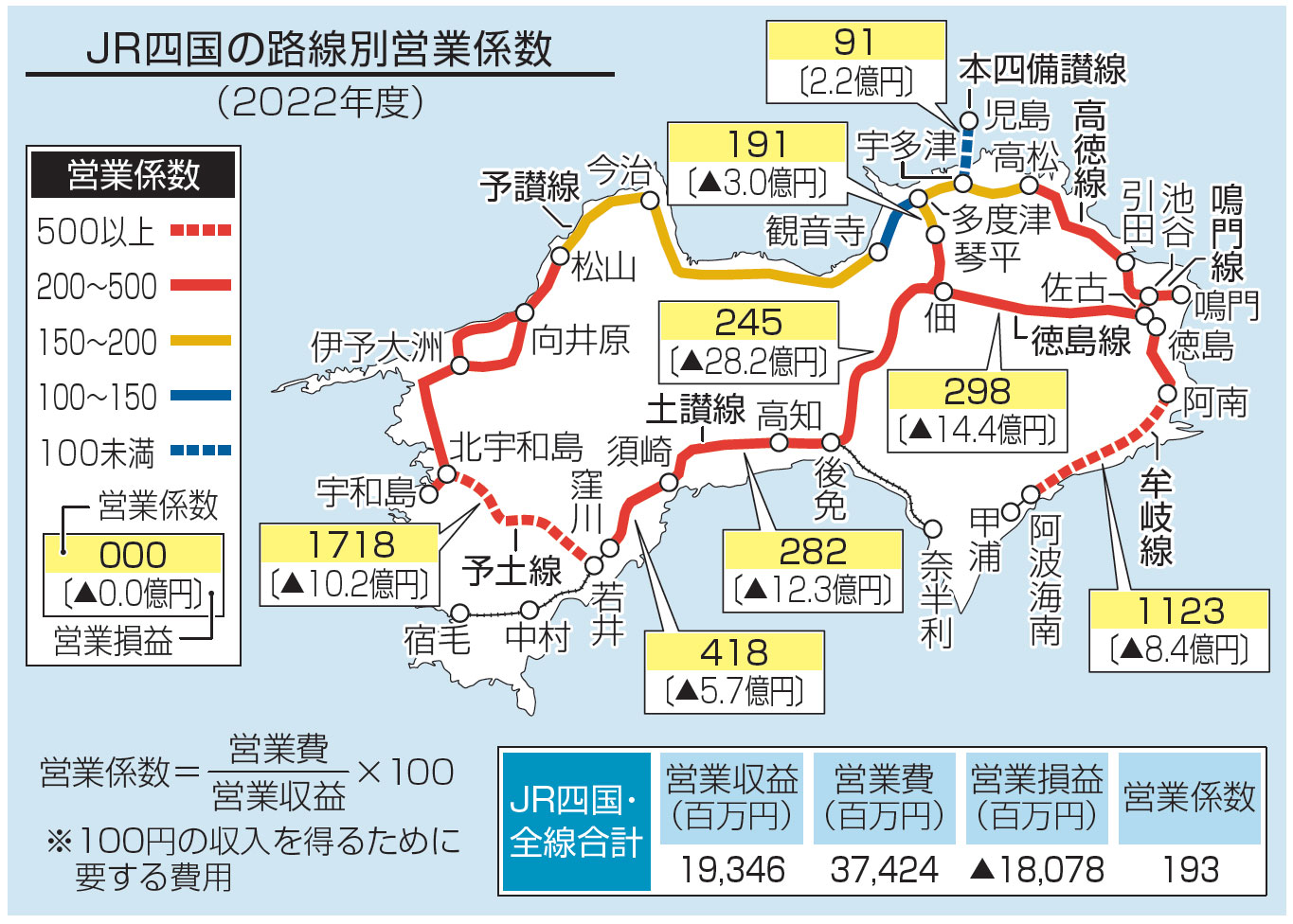 【激レアバス部品】瀬戸大橋特急線(廃業)運行系統図 運行系統図（仁川循環線、売布循環線）｜路線バス｜阪急バス