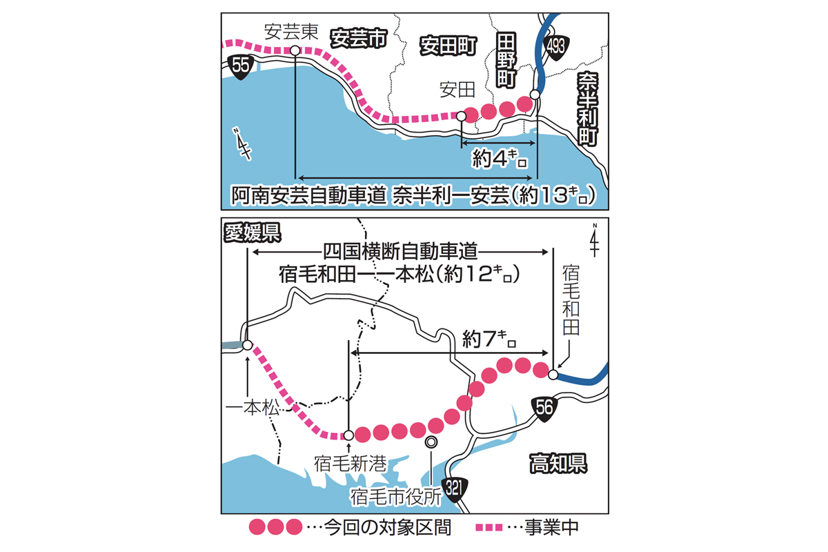 野の道 高速道路網「四国8の字」の高知県内100％着手へ 奈半利―安田・宿毛