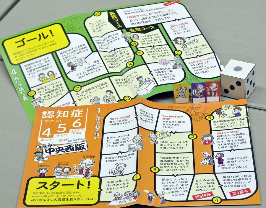 県中央西福祉保健所が作成した認知症すごろく
