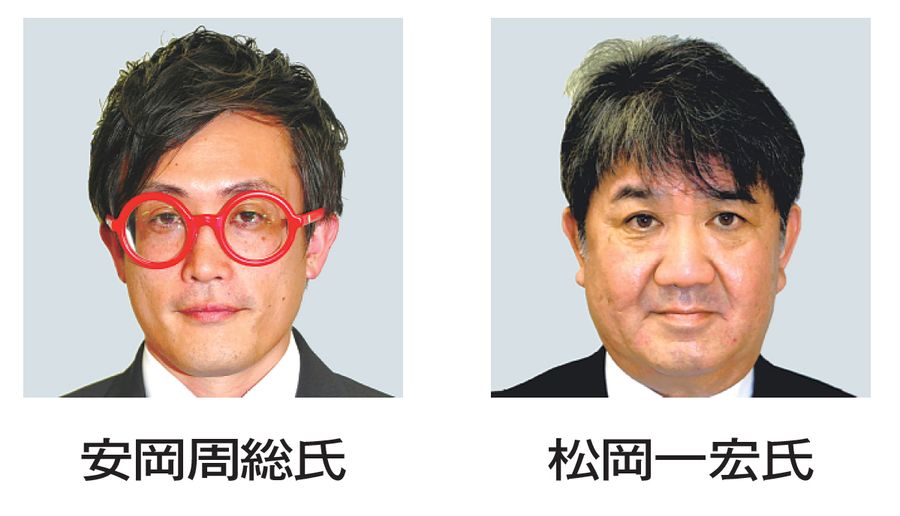 右から五十音順