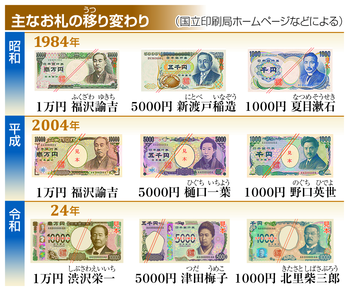 main_7aff0ede76083c065d8dd51f6