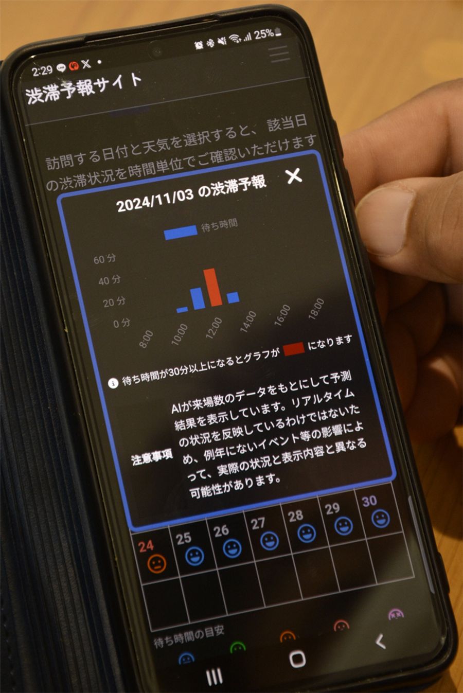 にこ淵の交通渋滞が分かる予報サイト