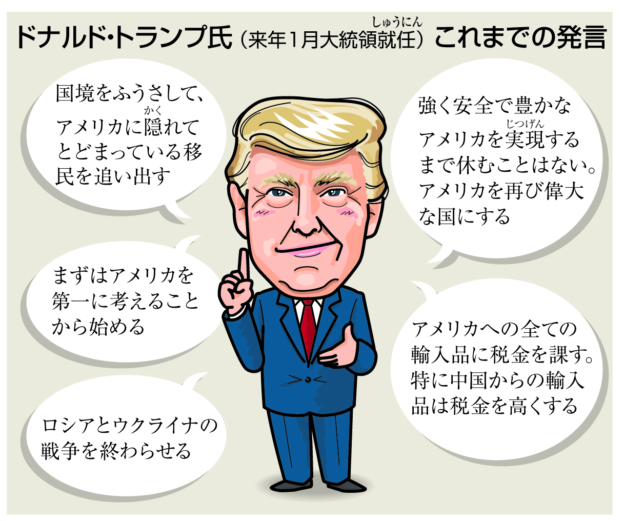 ニュース解説】トランプ氏が次のアメリカ大統領に ハリス氏を大きく