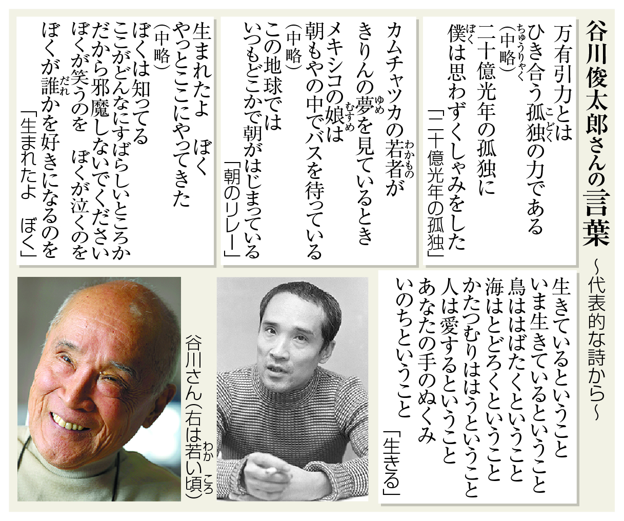 谷川俊太郎 (1985年) (日本の詩) 詩人・谷川俊太郎さんの遺作を掲載 リニューアルした「新潮