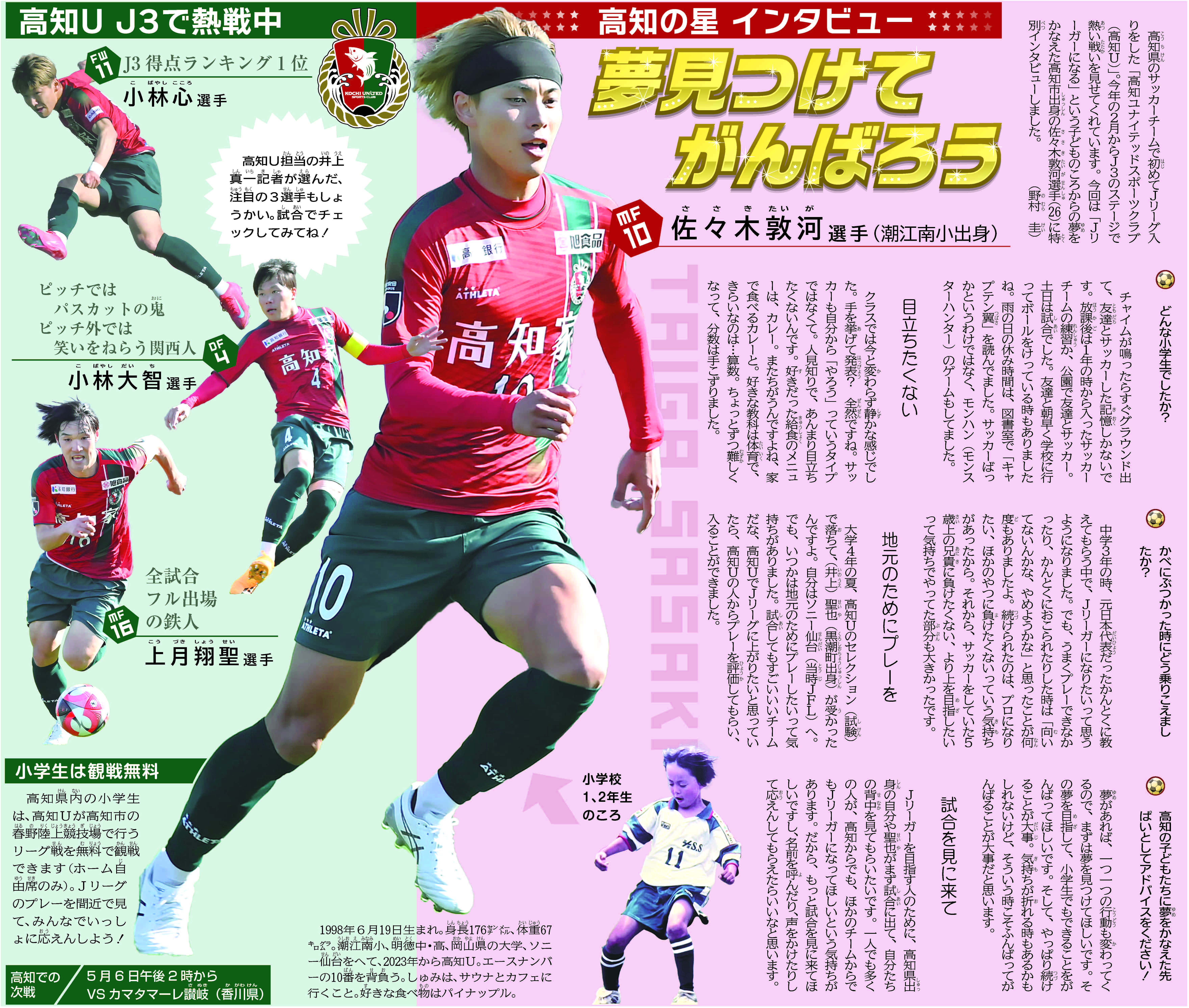 ⚽高知U・佐々木敦河選手にインタビュー | 高知新聞
