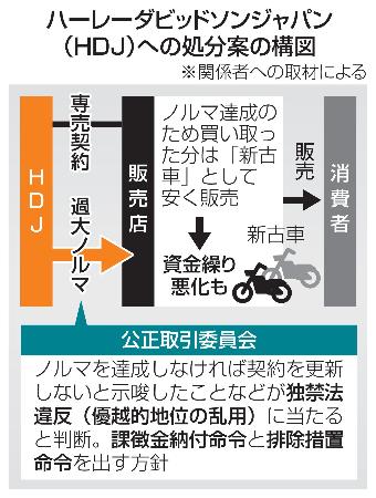 対訳・初版資本論第1章及び附録　初版　帯付き 初版資本論第1章及び附録: 対訳 | カール マルクス, Marx,Karl