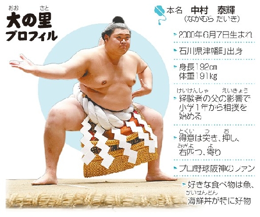 大の里 大関 手形 横綱昇進 大相撲 ニュースなぜなに】大相撲・大の里が最速で横綱昇進 初土俵から