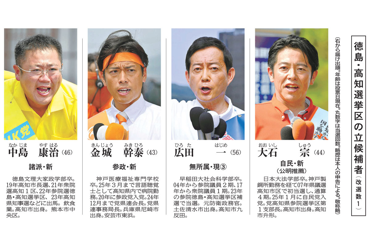 4候補「第一声」は？ 地方、ガソリン減税、子や孫の未来、投票などに