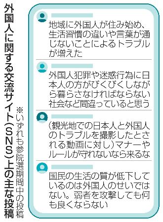 SNSが排外感情の火種に 「情報の真偽を精査し投票を」 | 高知新聞