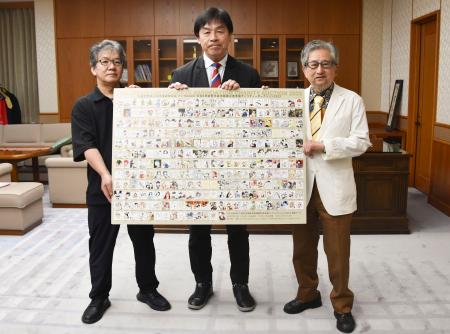 漫画家協会、1億円超寄付 能登支援チャリティー実施 | 高知新聞