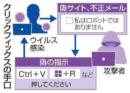 【商談中の為対応不可】
ヤマハ SR400 カフェレーサー仕様 車検R8年7月迄 走行3.9万km ボタンを押した後に「問題が発生しました」（Error Code