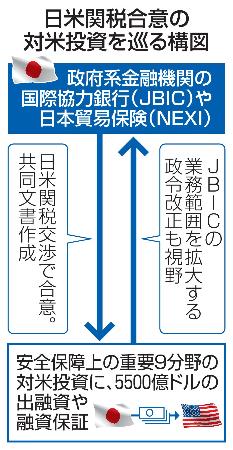 しつこい請願者 フリーカード冊子 ｜ Z/X - Zillions of enemy X - ゼクス公式サイト