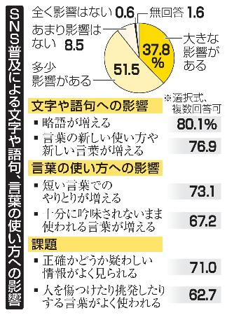 職場やSNSで急増する「言葉のテロリスト」たち。なぜ私たちは彼らに消耗させられるのか？