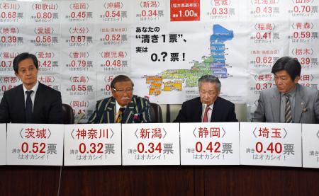 東京高裁、30日に判決 参院選「1票の格差」訴訟 | 高知新聞
