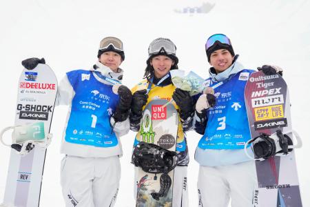 スノボ平野歩V、表彰台独占 ハーフパイプ、W杯開幕戦 | 高知新聞