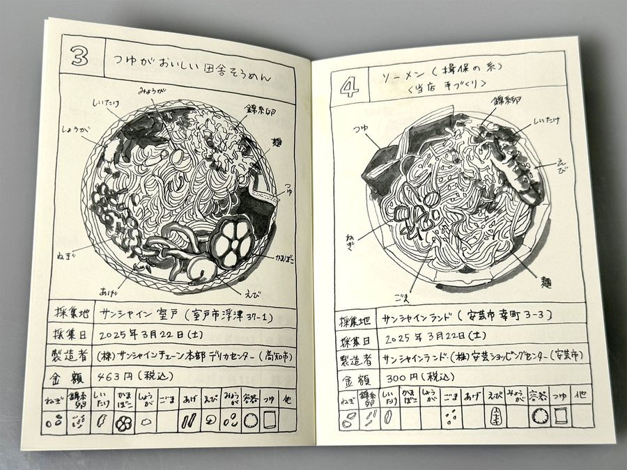 22種類のそうめんを精緻に図解している小冊子「スーパーのそうめん 高知東部編」