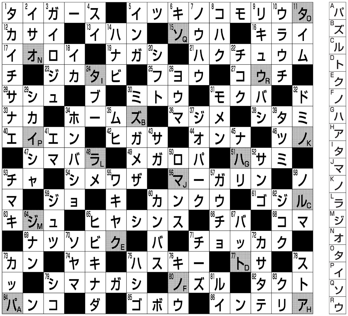 高知新聞の正月恒例クロスワードパズル 解答と当選者 | 高知新聞