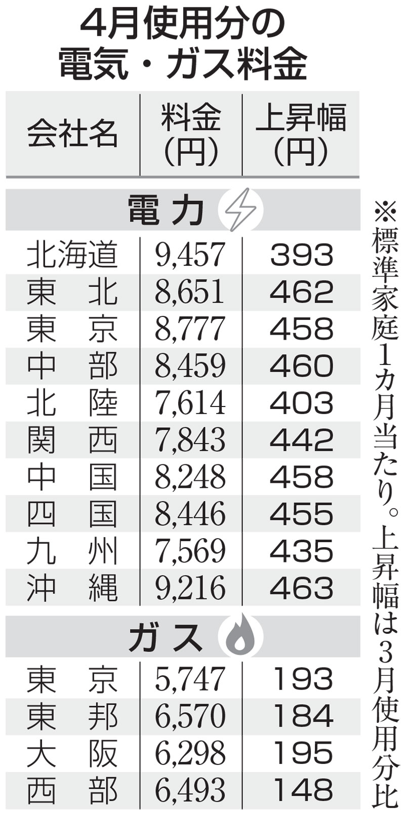定価24万円　お金の科学 お金の科学 (サンマーク文庫 し 5-1) | ジェームス・スキナー |本