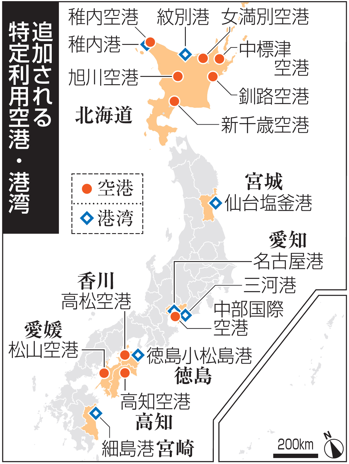 有事に備え高知龍馬空港「特定利用」指定へ 県内4施設目、対象は全国