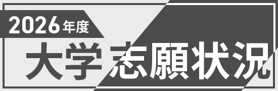大学志願状況